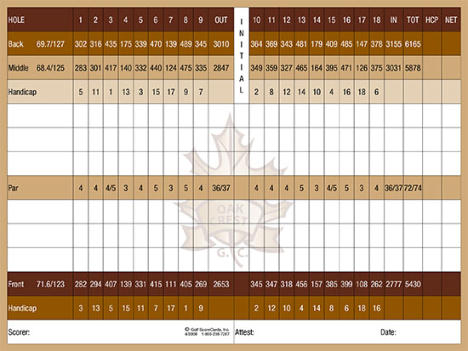 Oak Crest Golf Course Scorecard