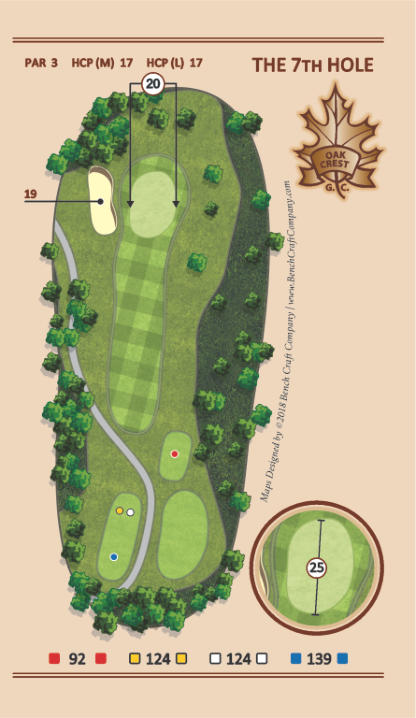 Hole 7 - Little Test - Oak Crest Golf Course